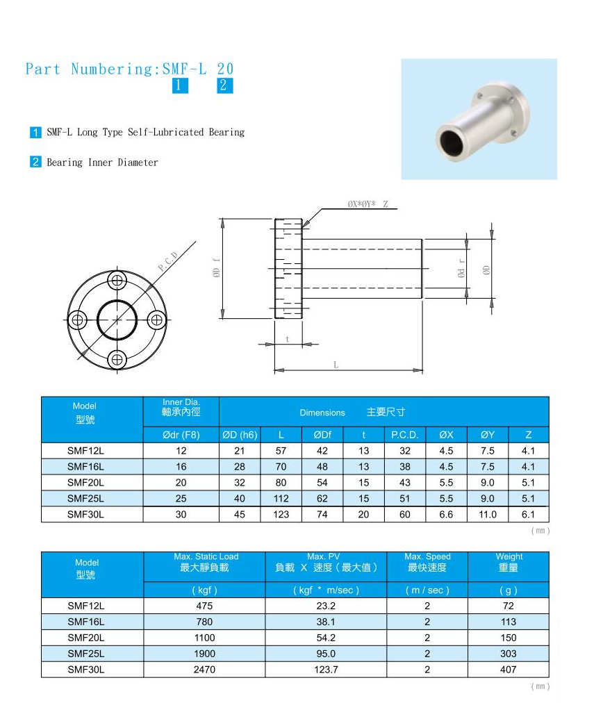 BẠC TIẾT DẦU SMF-L SERIES ABBA