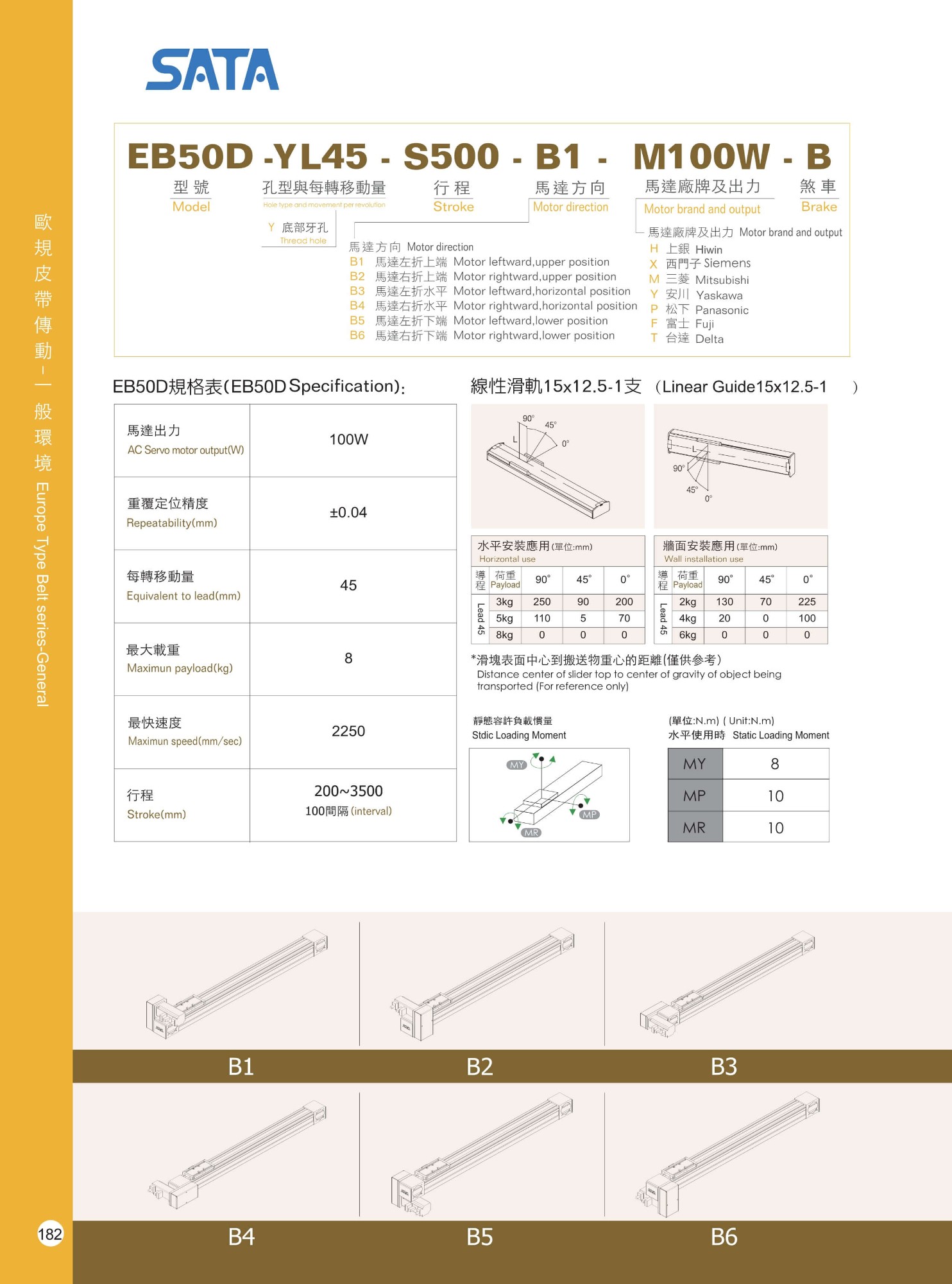 Bàn Trượt Dây Đai SATA GLOBAL EB50D