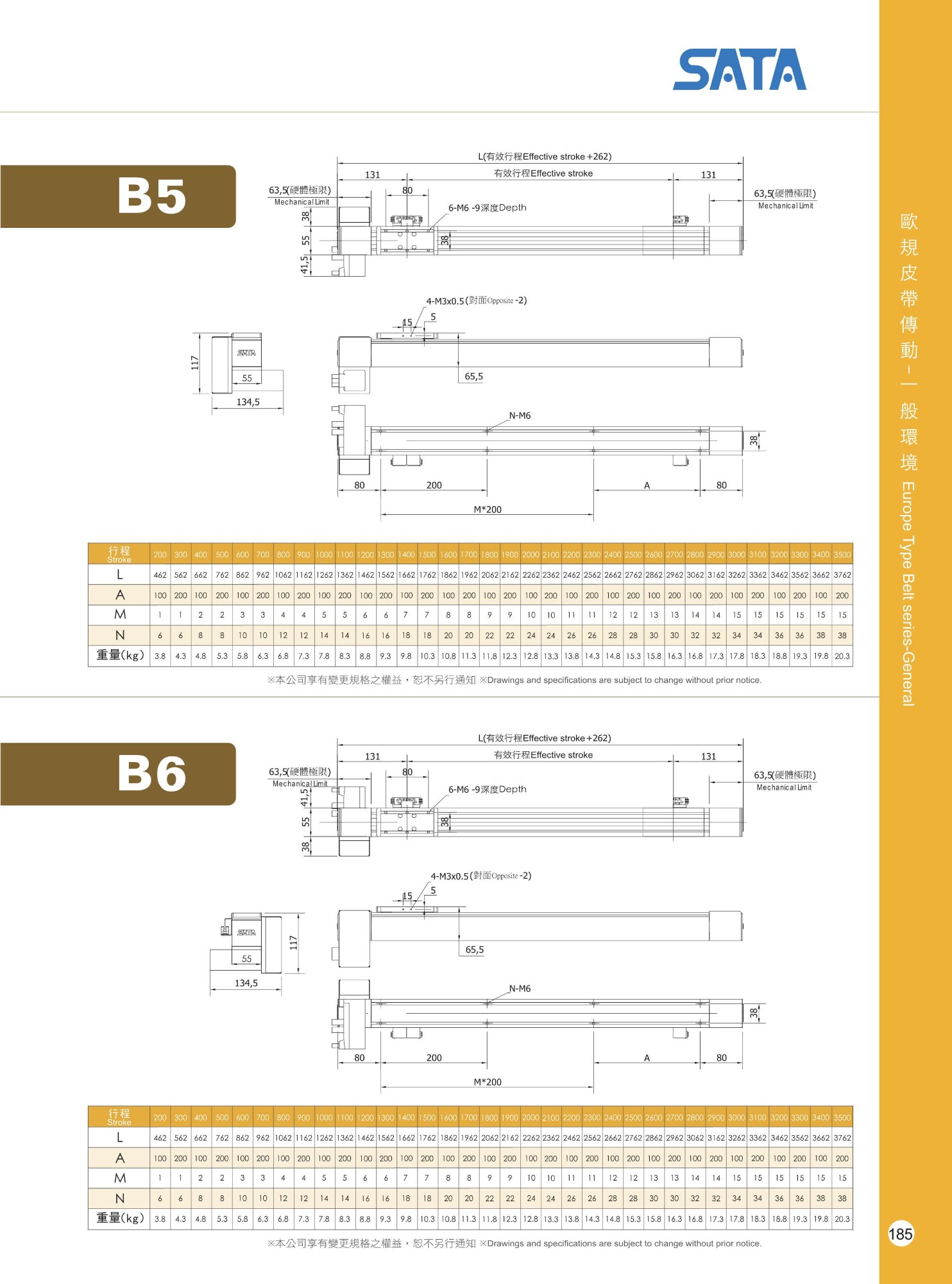 Bàn Trượt Dây Đai SATA GLOBAL EB50D
