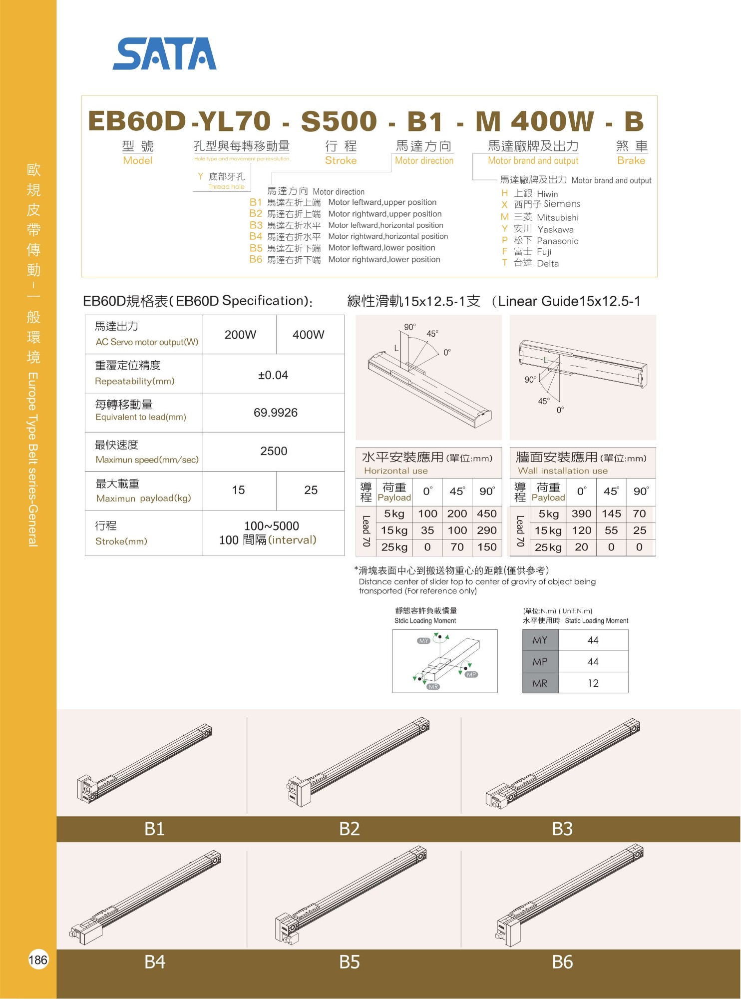 Bàn Trượt Dây Đai SATA GLOBAL EB60D