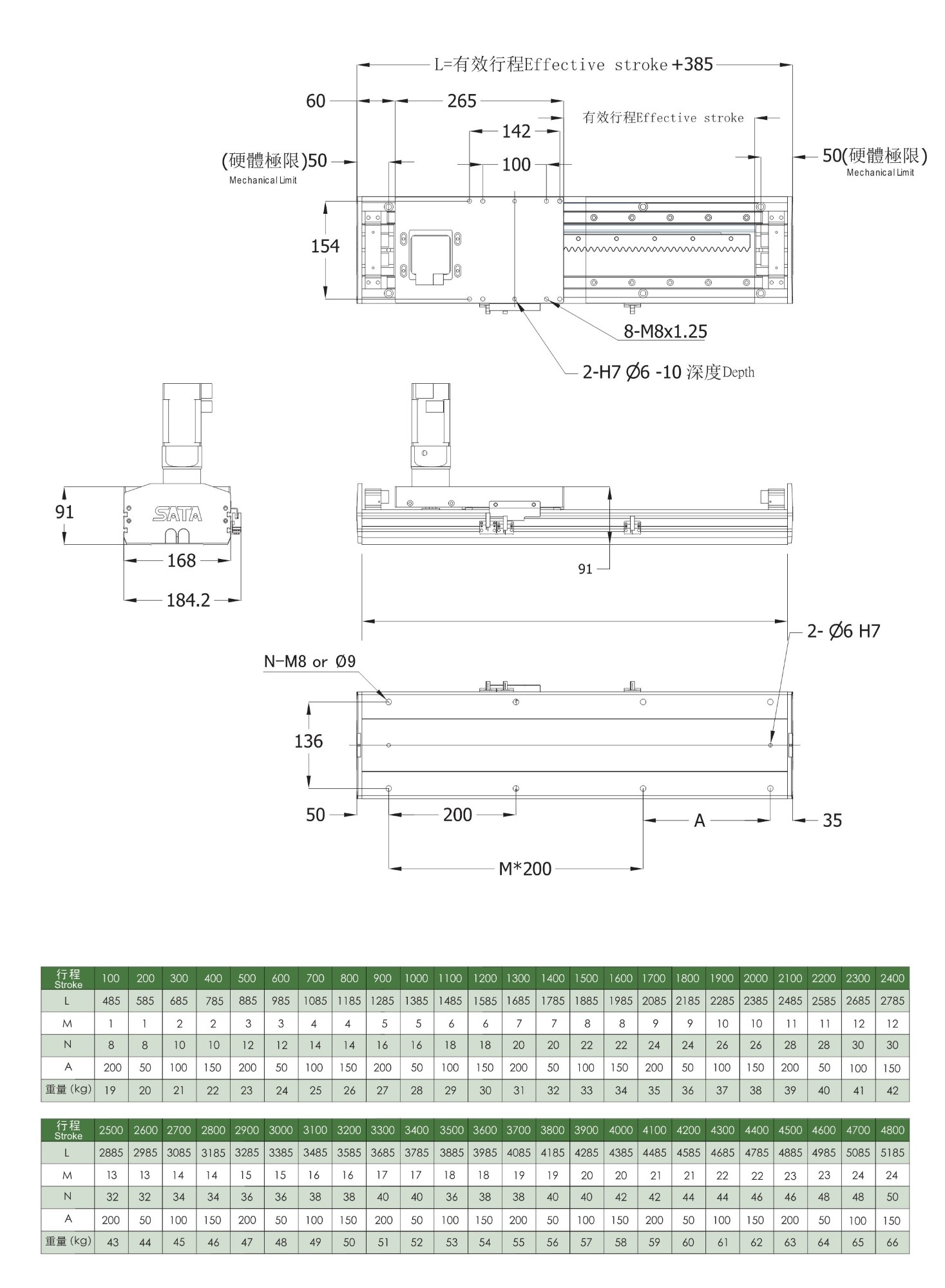 Bàn Trượt Thanh Răng SATA GLOBAL GD168