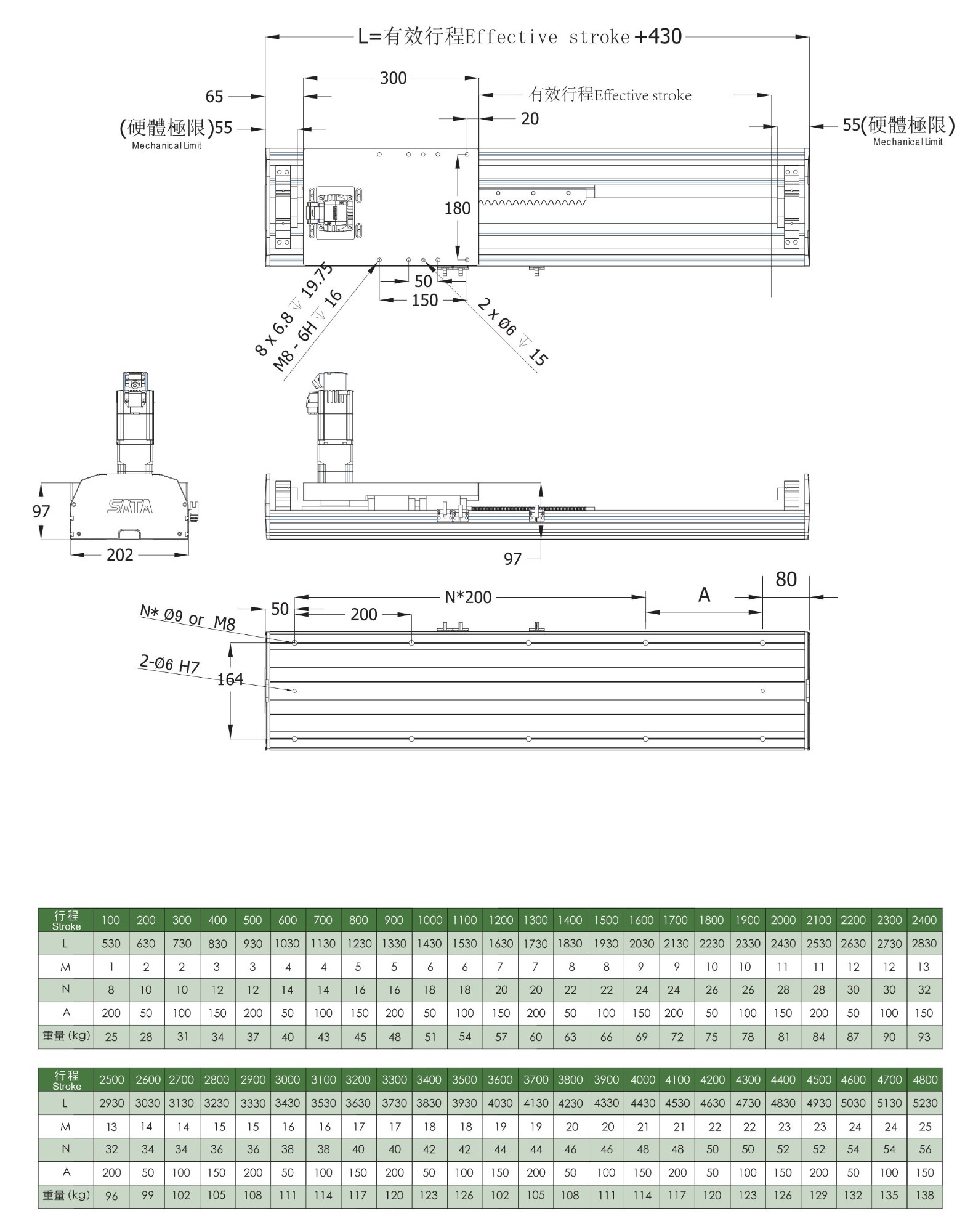 Bàn Trượt Thanh Răng SATA GLOBAL GD202