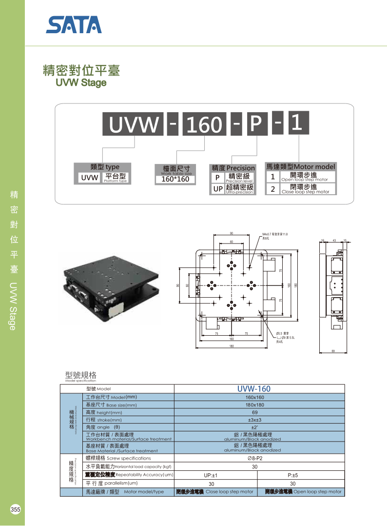 Bàn tinh chỉnh SATA GLOBAL UVW-160-P-1