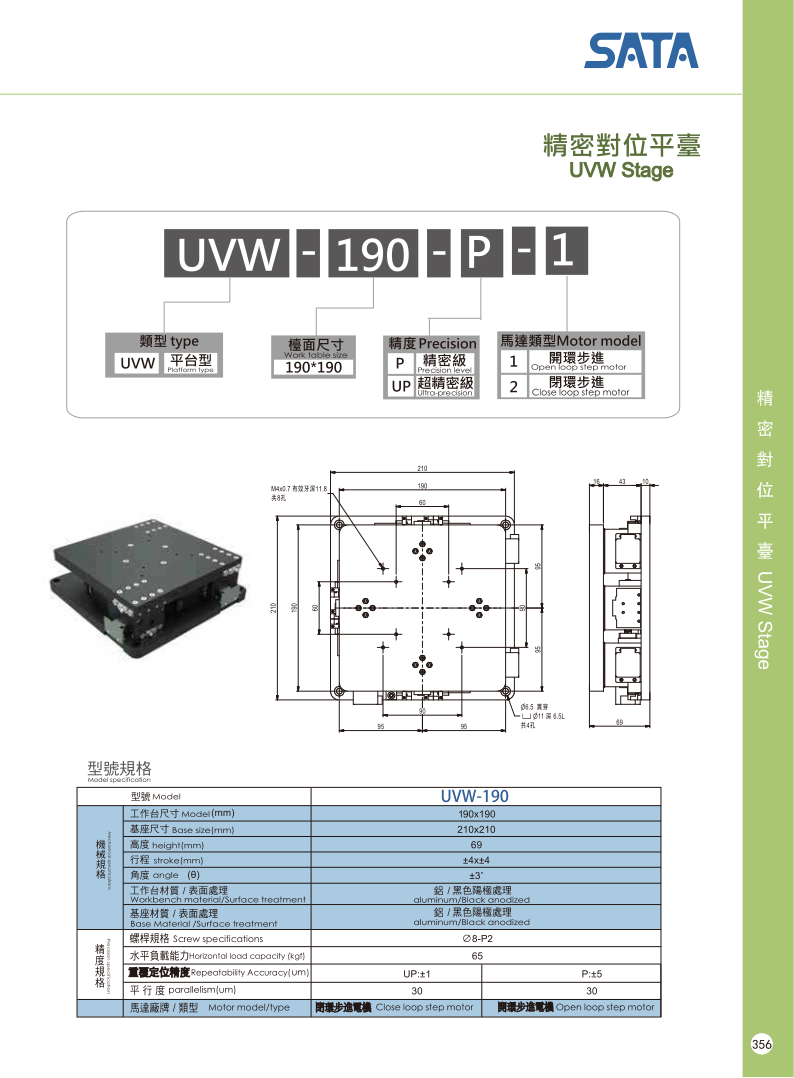 Bàn tinh chỉnh SATA GLOBAL UVW-190-P-1