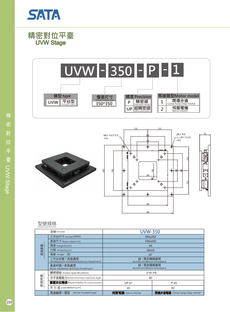 Bàn tinh chỉnh SATA GLOBAL UVW-350-P-1