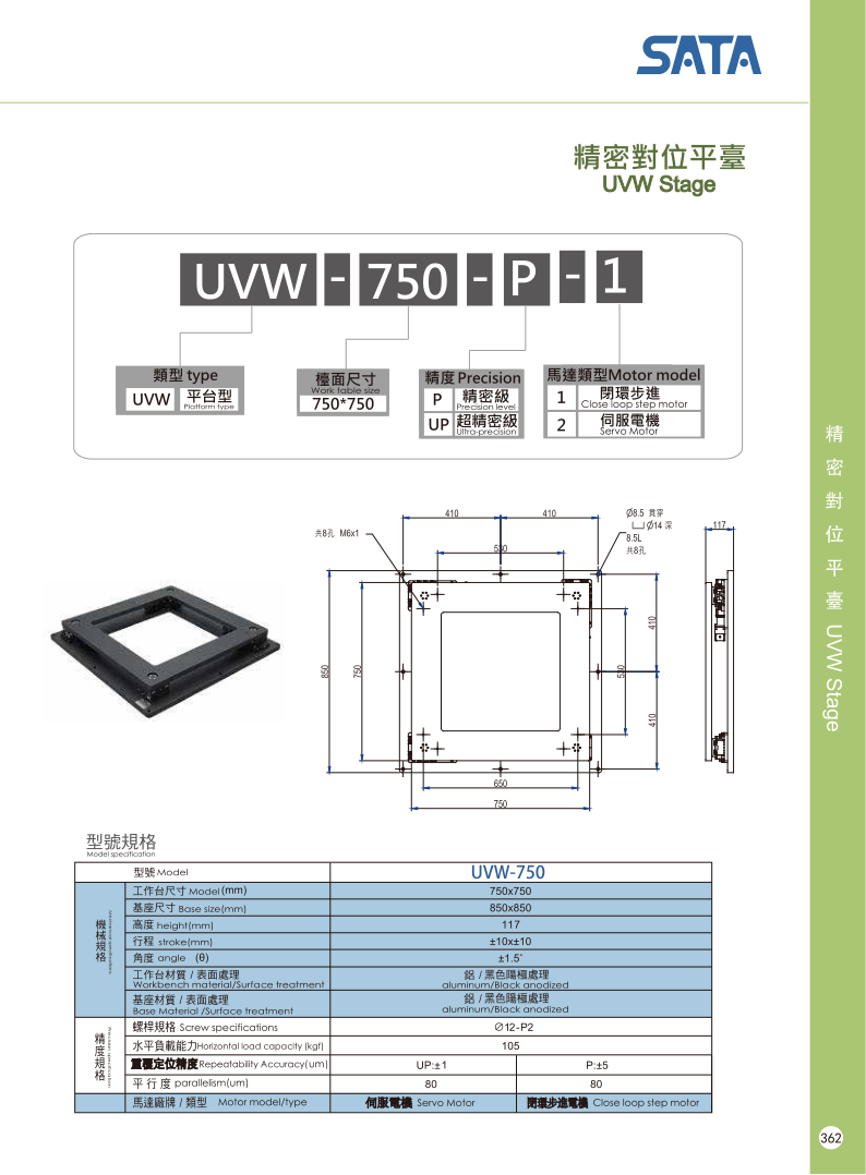 Bàn tinh chỉnh SATA GLOBAL UVW-750-P-1