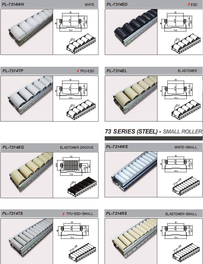 Rubber-Coated Steel Roller Conveyor