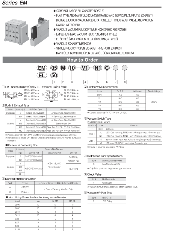 THIẾT BỊ HÚT CHÂN KHÔNG TPC