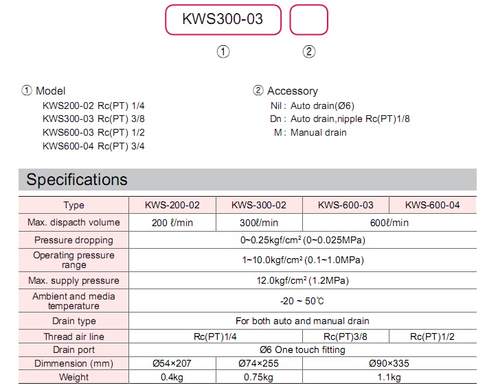 Water Separator KCC
