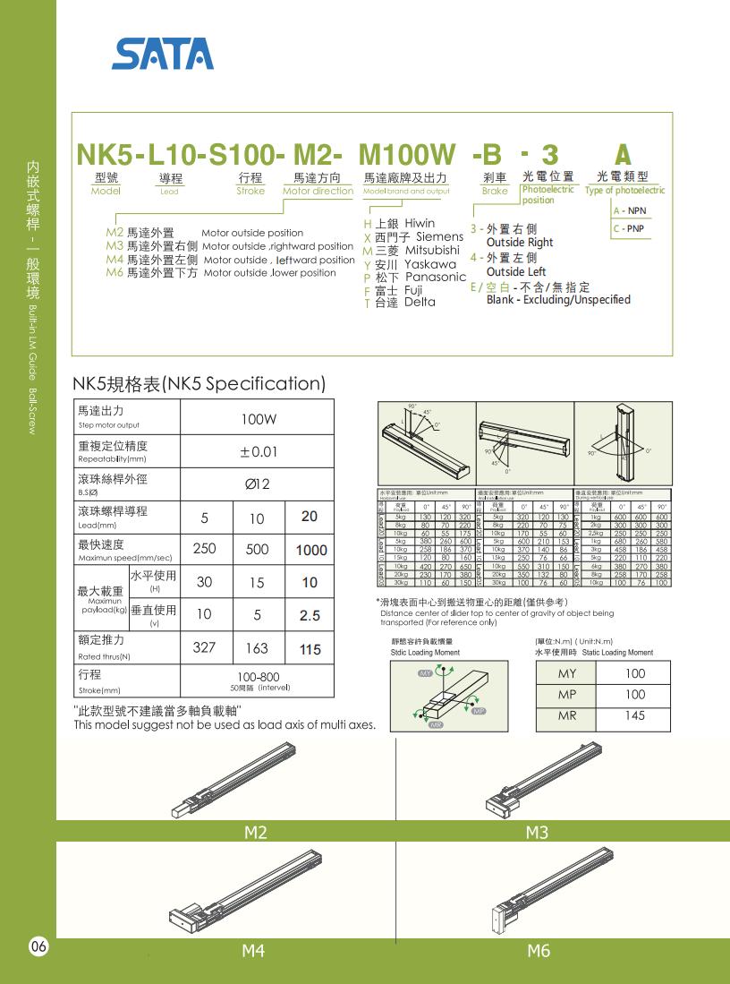 Bàn Trượt Vít Me SATA GLOBAL NK5 Series