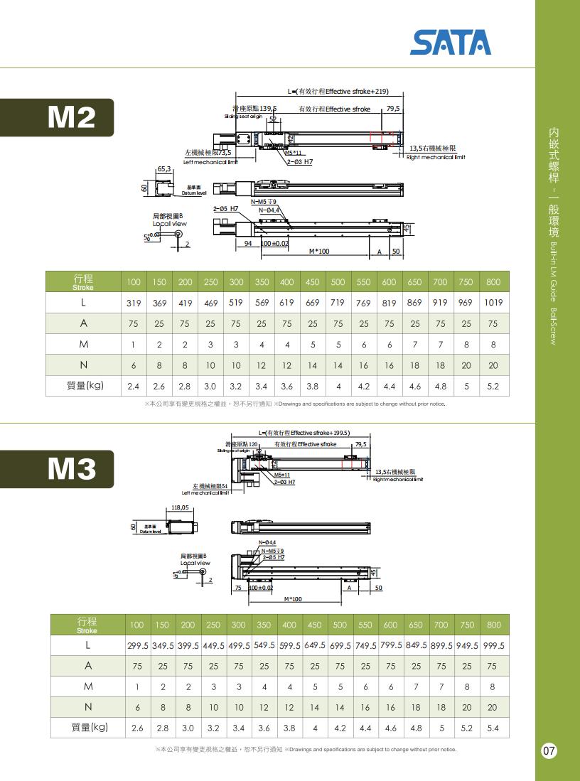 Bàn Trượt Vít Me SATA GLOBAL NK5 Series