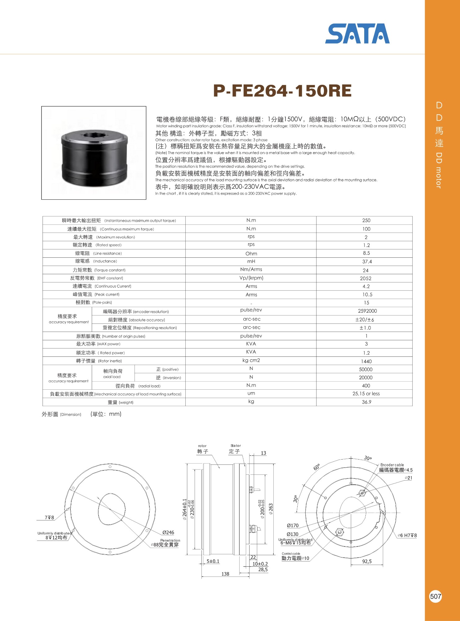 SATA GLOBAL P-FE264-150RE Motor