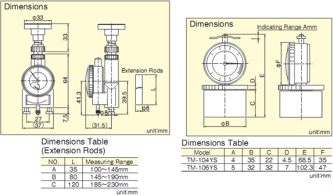 TECLOCK Runout Gauge