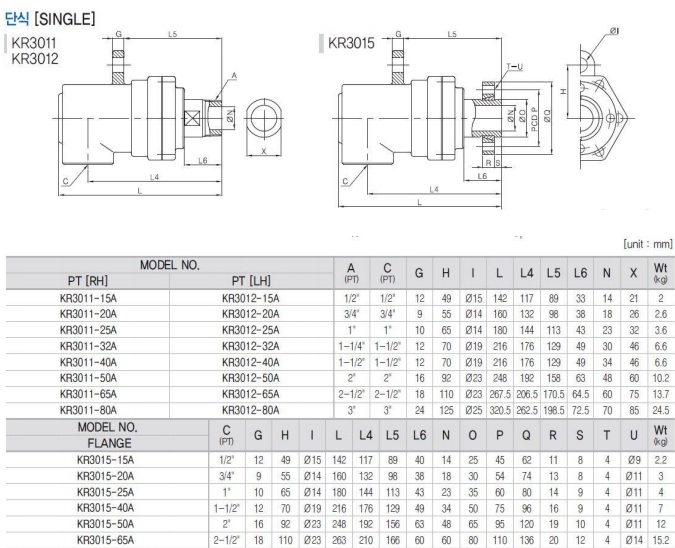 KHỚP NỐI XOAY KJC KR3000 SERIES