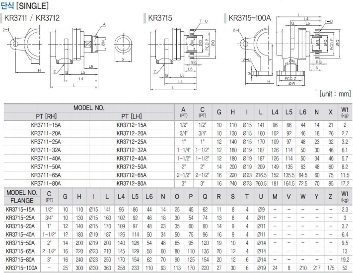 KHỚP NỐI XOAY KJC KR3700 SERIES