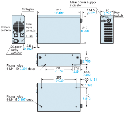 MÁY KHẮC LASER CO2 PANASONIC LP-300 SERIES