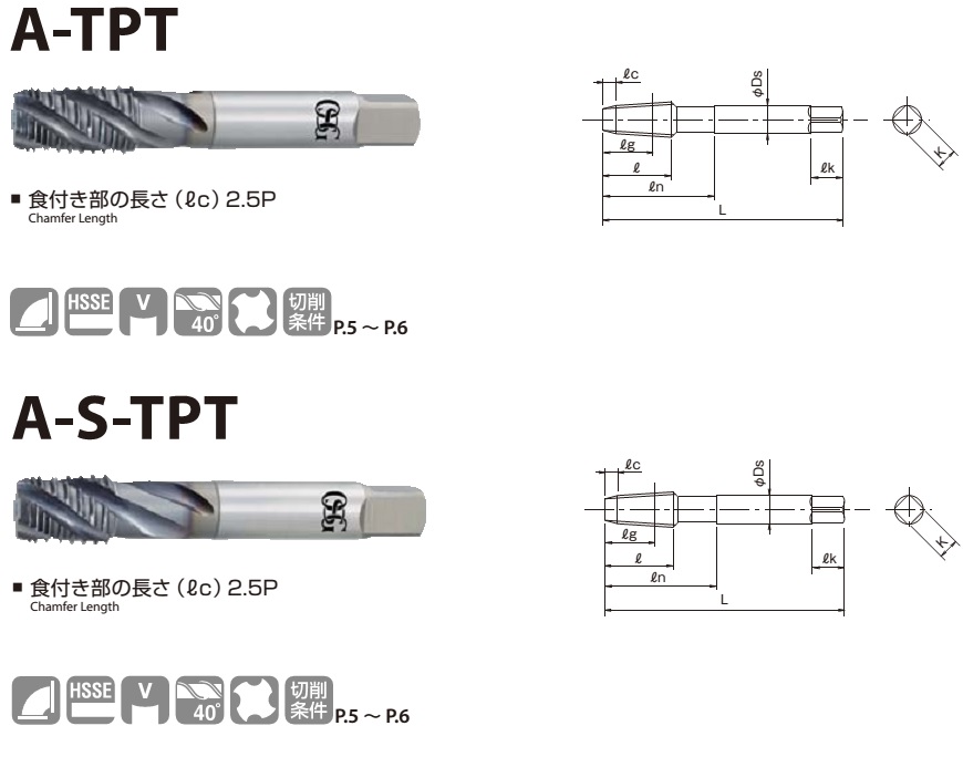 MŨI TARO REN ỐNG OSG A-TPT
