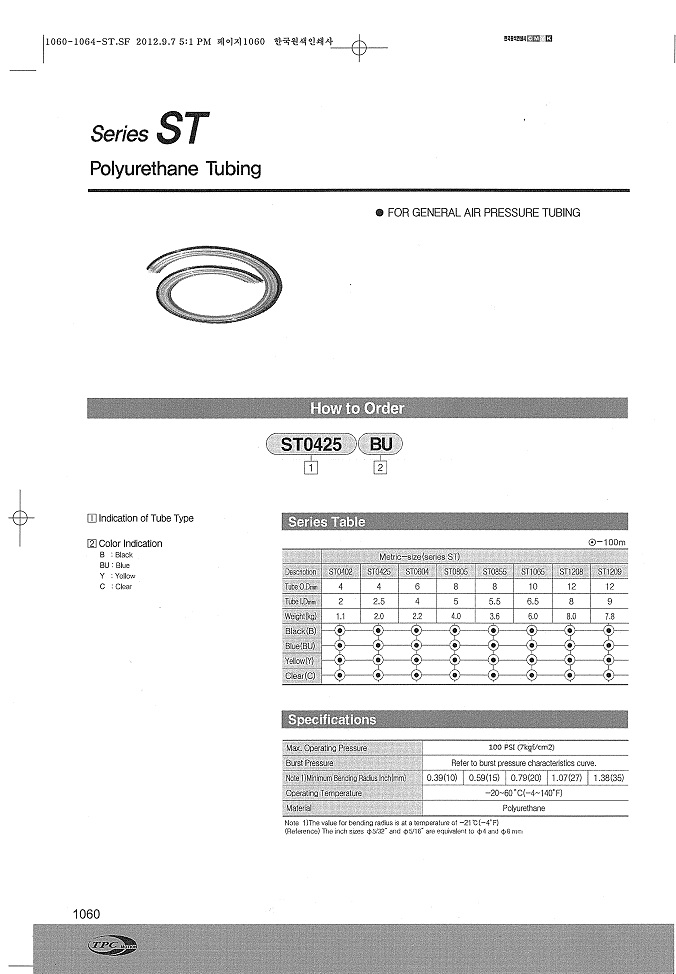 ỐNG NỐI KHÍ NÉN TPC