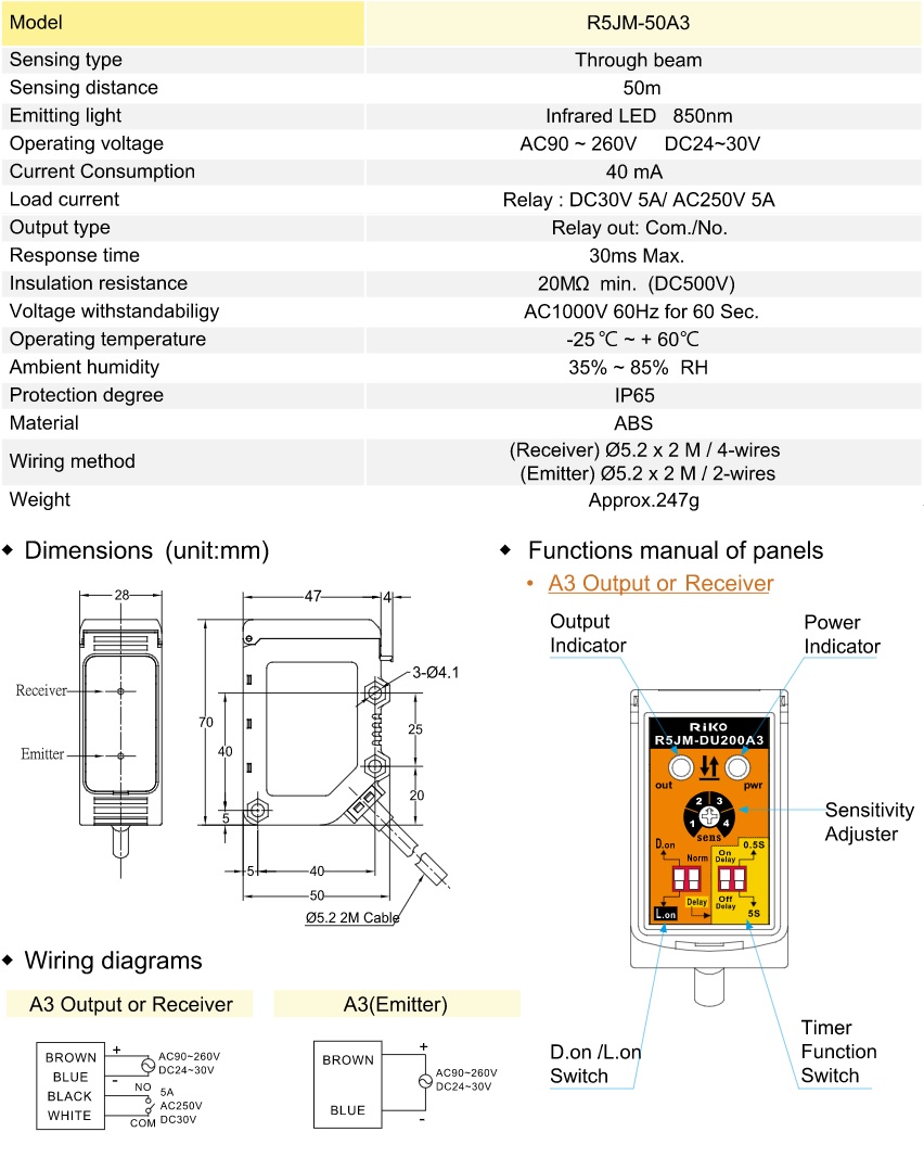CẢM BIẾN QUANG R5JM SERIES RiKO