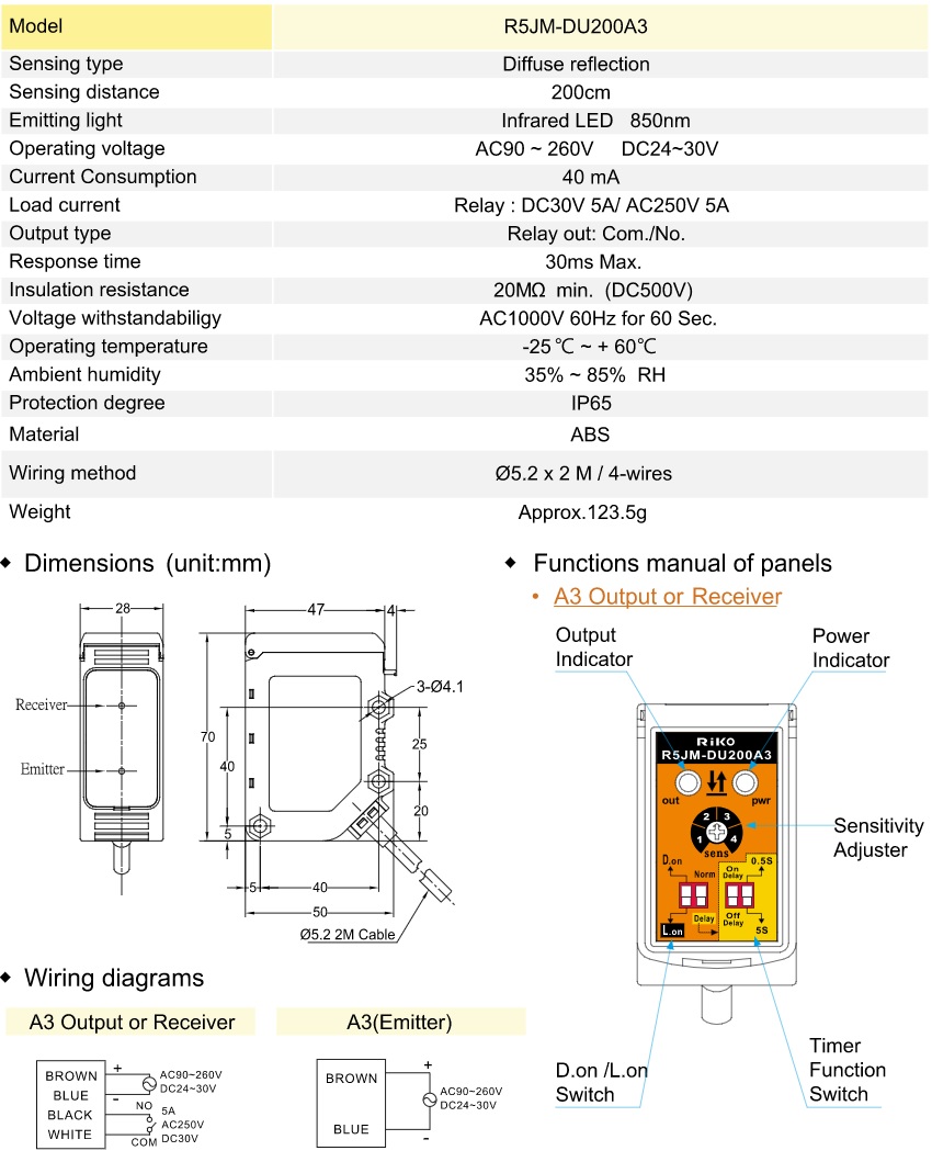 CẢM BIẾN QUANG R5JM SERIES RiKO