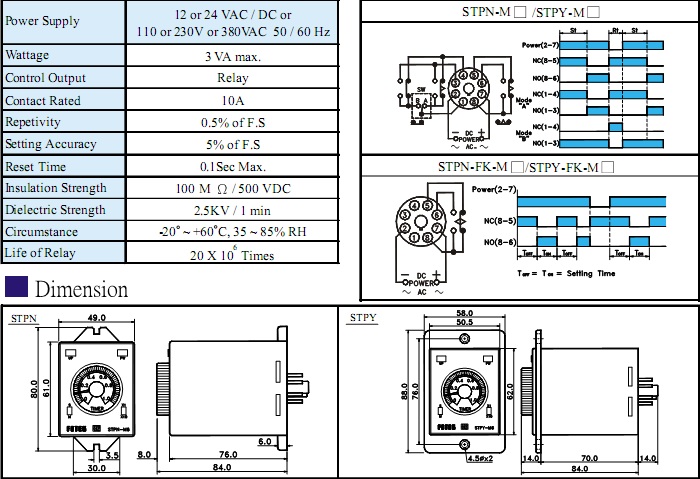RELAY THỜI GIAN FOTEK