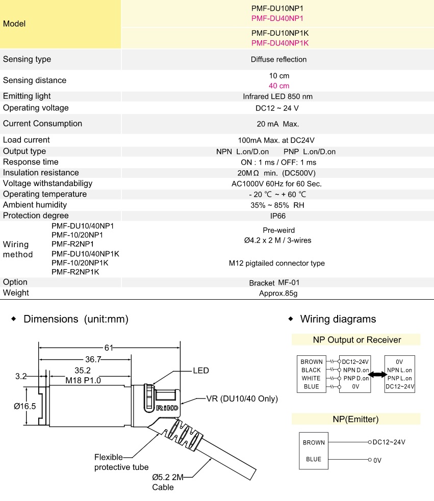 Cảm Biến Quang RiKO Dạng Ống PMF Series