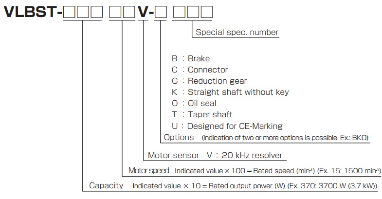 SERVO MOTOR TOSHIBA VLBST Series