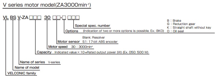 SERVO MOTOR TOSHIBA VLBSV-ZA Series