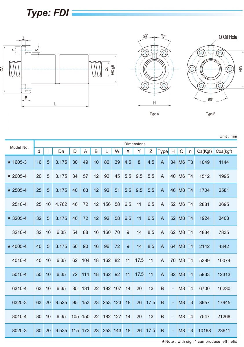 ABBA FDI Series Ball Screw