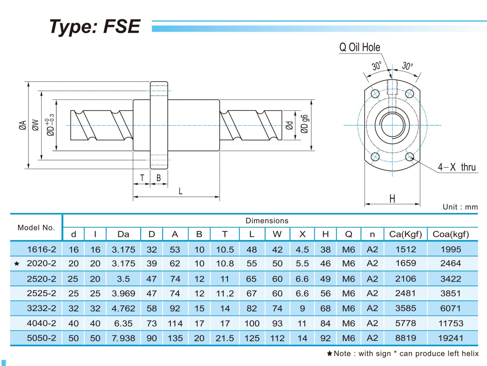 ABBA FSE Series Ball Screw