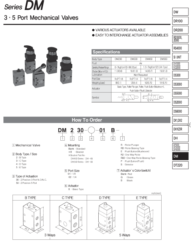 Mechanical Valve TPC
