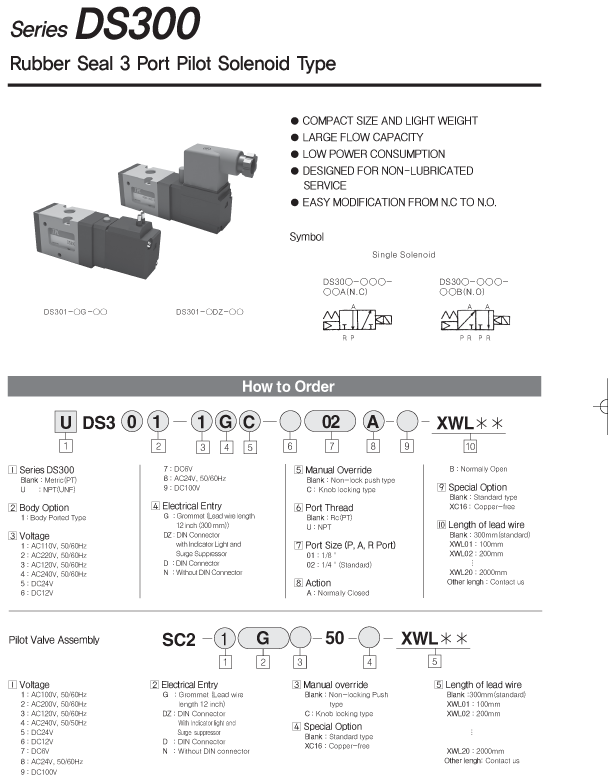 3-Port Solenoid Valve TPC