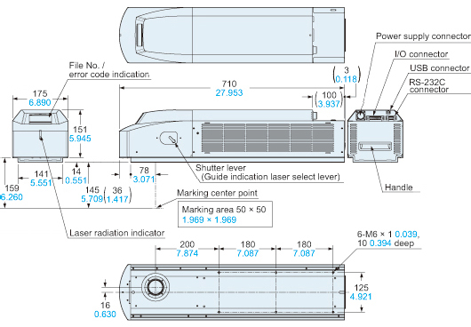MÁY KHẮC LASER CO2 PANASONIC LP-300 SERIES