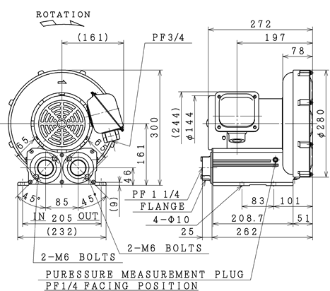 HITACHI E Series Blower