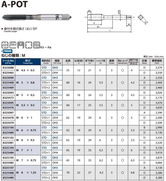 OSG A-POT SPIRAL POINT TAP