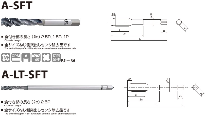 MŨI TARO XOẮN OSG DÒNG A-SFT