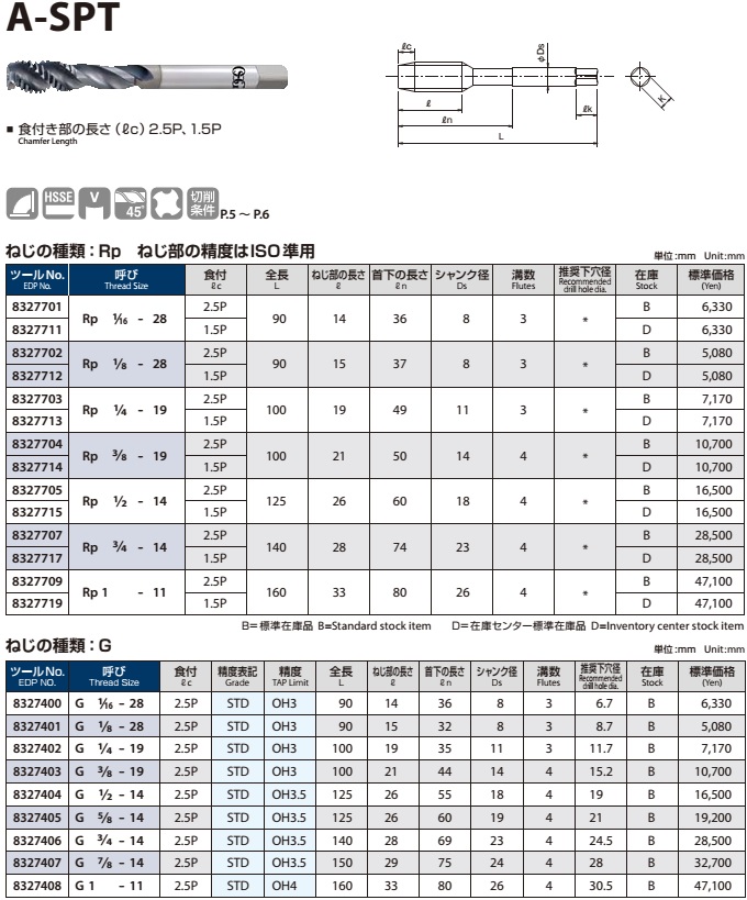 OSG SPIRAL FLUTE PIPE TAP