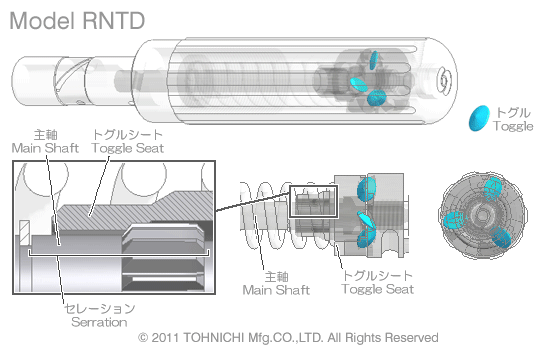 TOHNICHI RNTD Torque Screwdriver