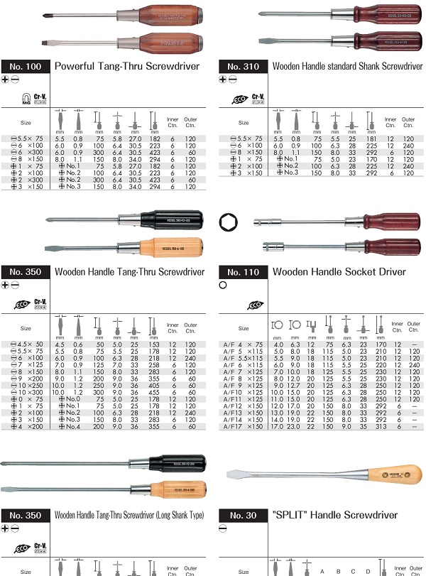 VESSEL Wooden Handle Screwdriver