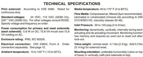 ROSS Size 4 Series Safety Valve