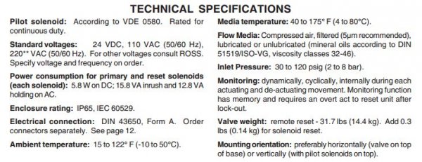 ROSS Size 30 Series Safety Valve