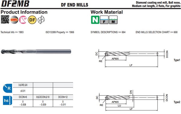 MITSUBISHI 2 Flute Long Type DLC Coated Ball Nose End Mill