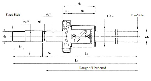 OZAK Lead Screw
