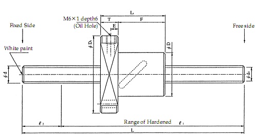 OZAK Ball Screw