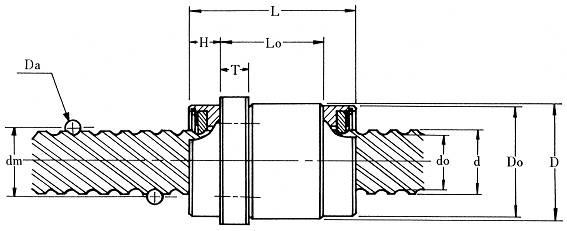 OZAK Ball Screw