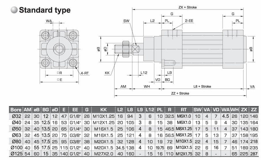 ​​​​​​​AQ2 ISO Cylinder