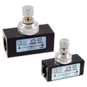 VAN ĐIỀU KHIỂN LƯU LƯỢNG CHANTO VX SERIES