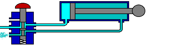xy-lanh-khi-nen-tac-dong-kep xy lanh khi nen tac dong kep