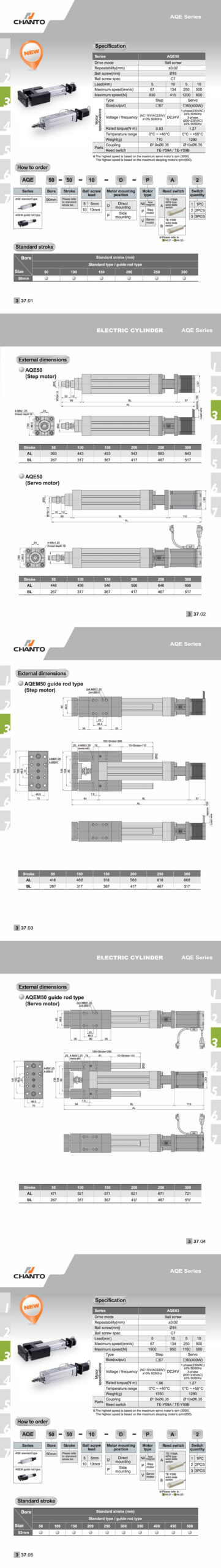 CHANTO AQE Series Electric Cylinder