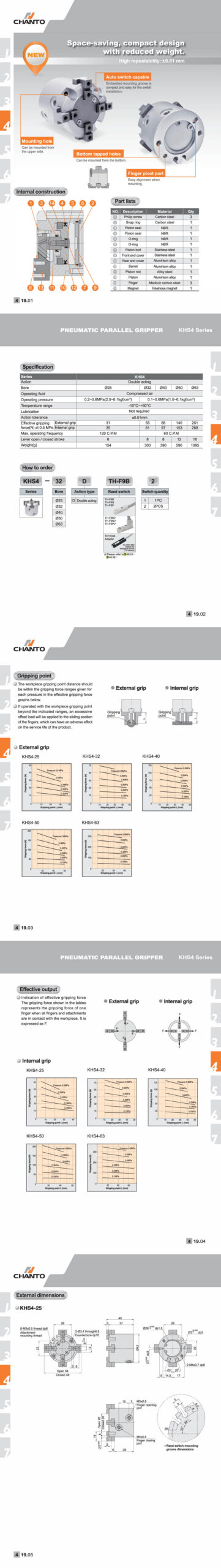 Xy Lanh Kẹp CHANTO KHS4 Series